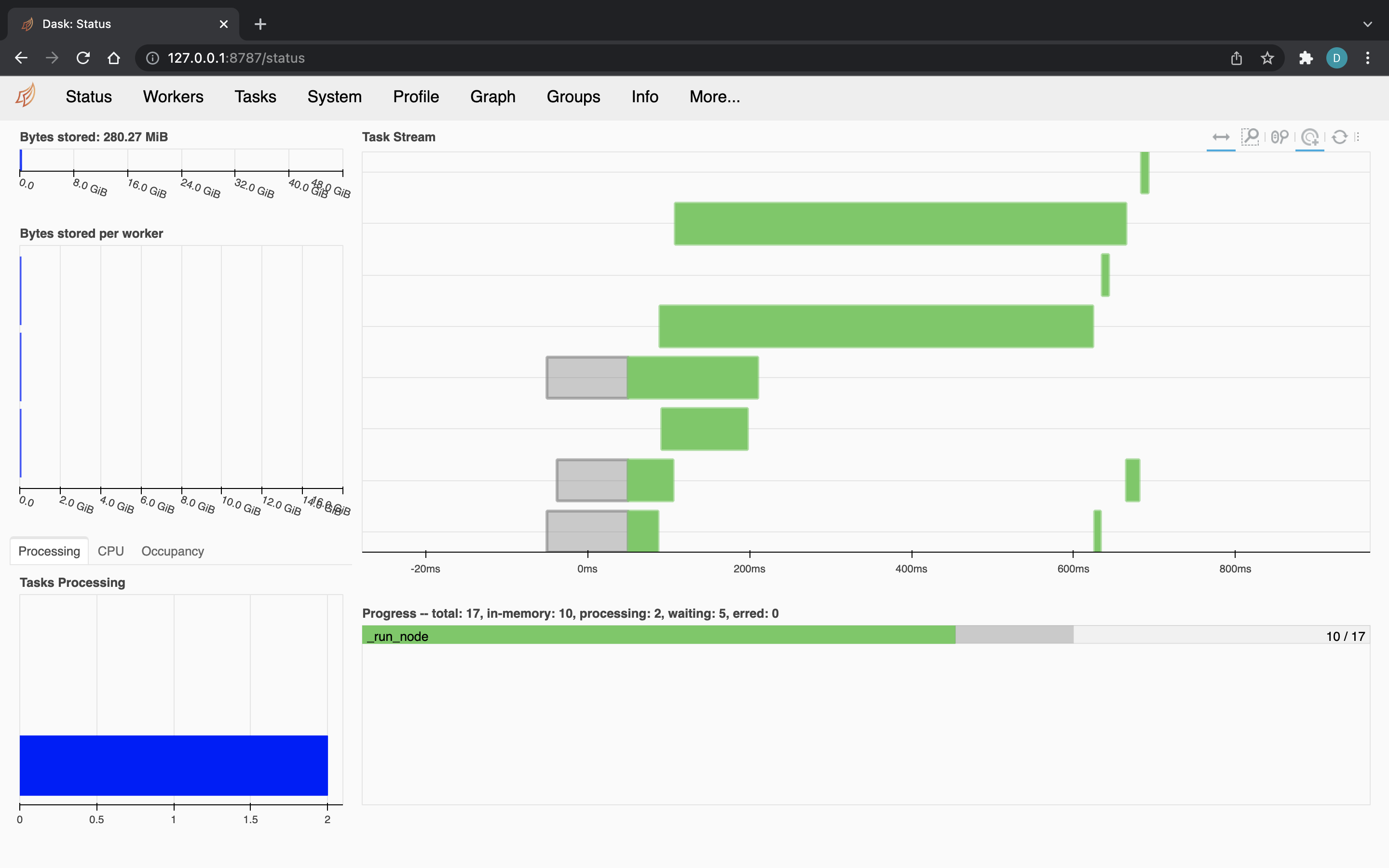Dask diagnostics dashboard